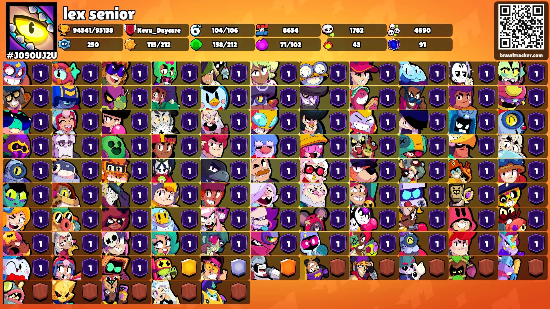 lex senior's Ranks