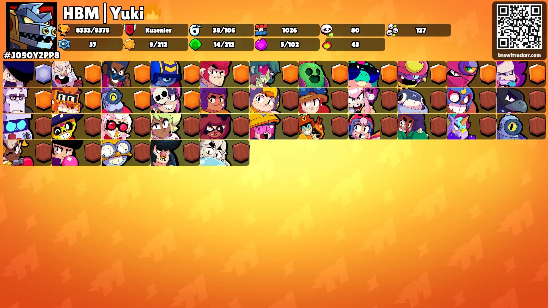 HBM|Yuki🔥's Ranks