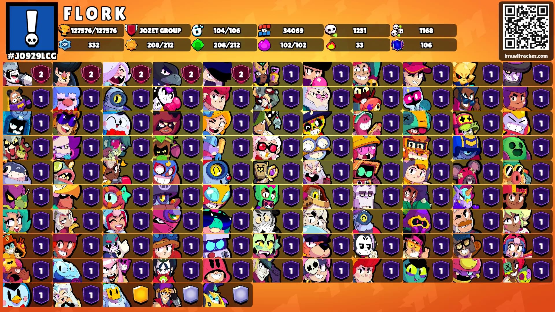 F L O R K's Ranks