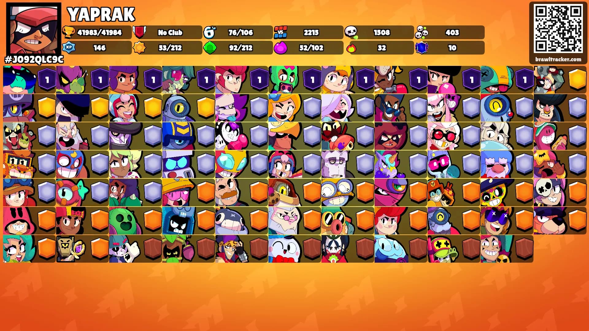 YAPRAK's Ranks