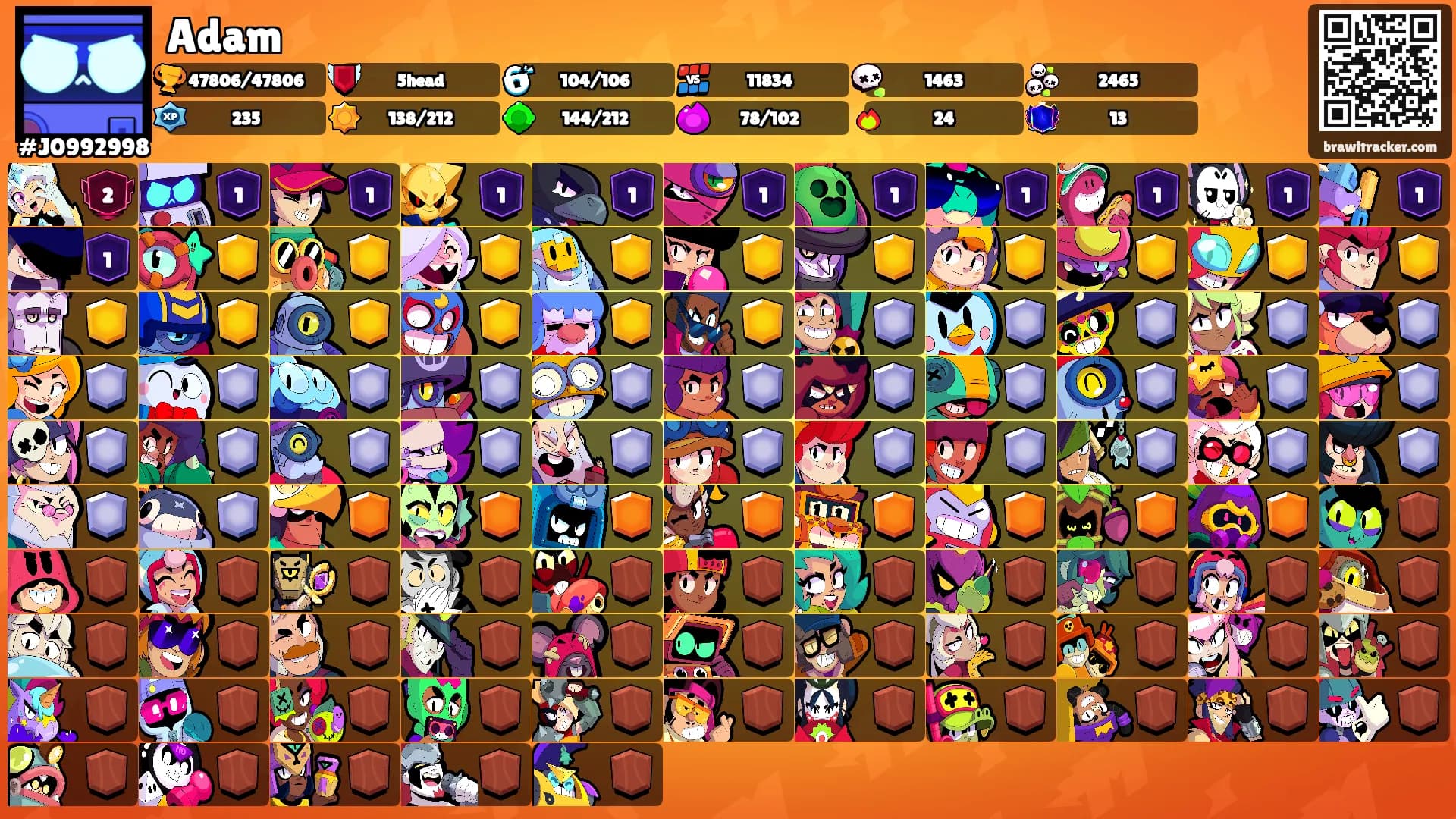 Adam's Ranks