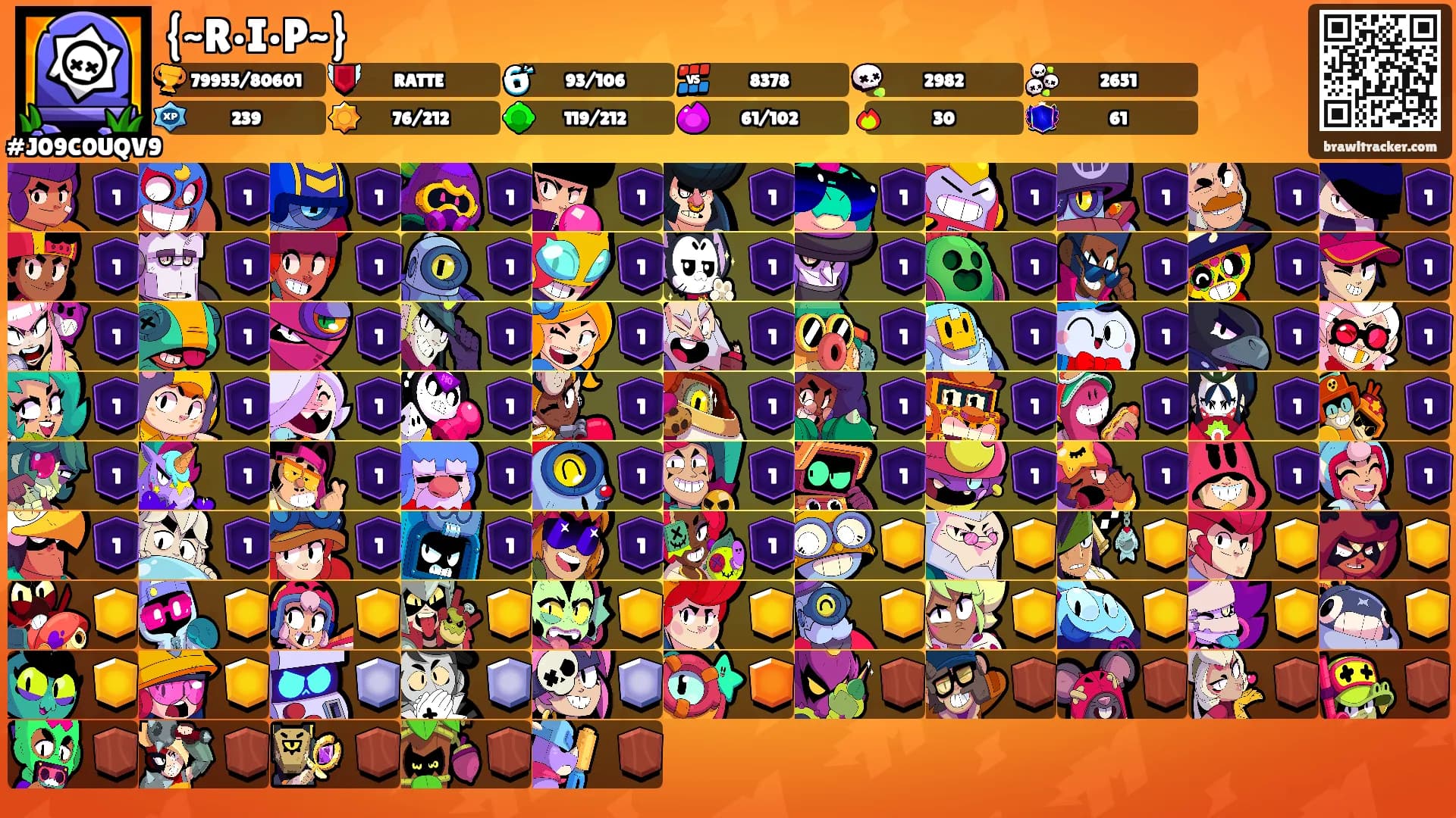 {~R•I•P~}'s Ranks