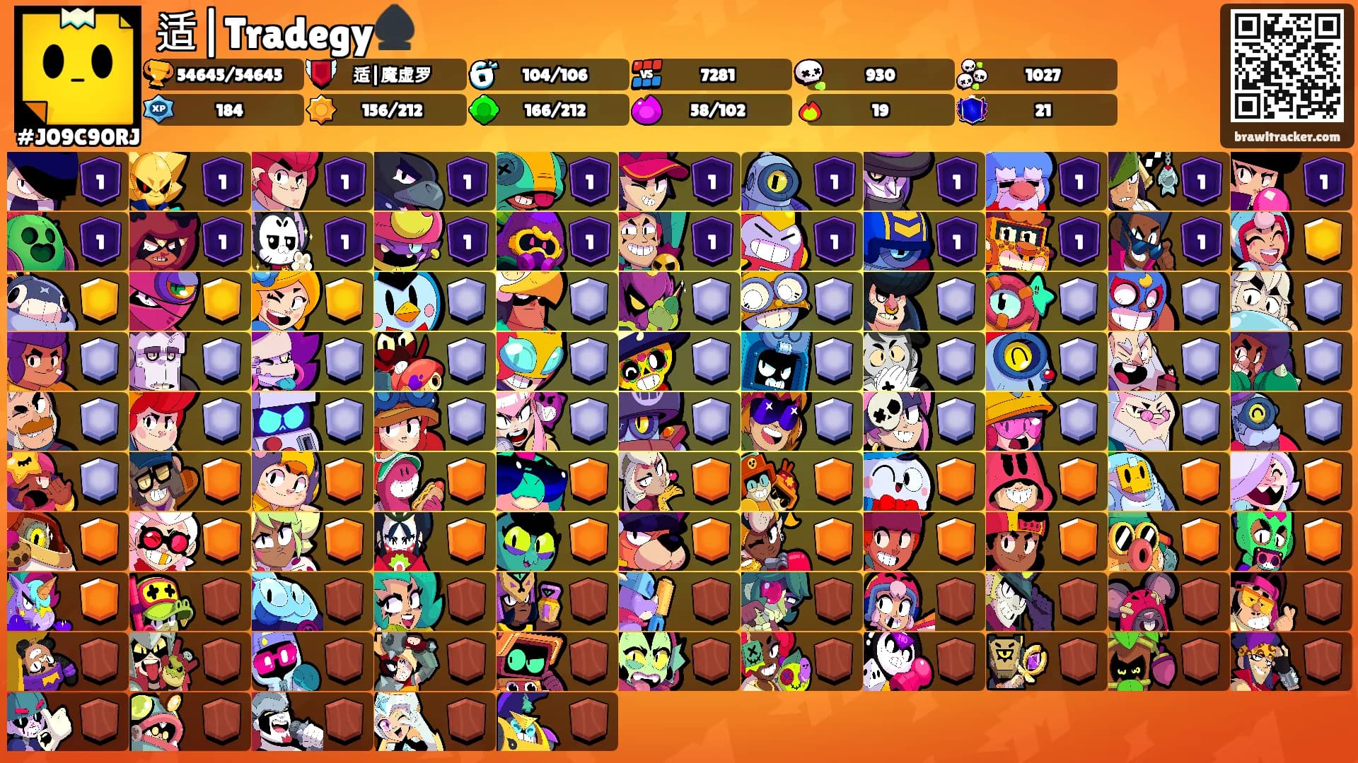 适|Tradegy♠️'s Ranks