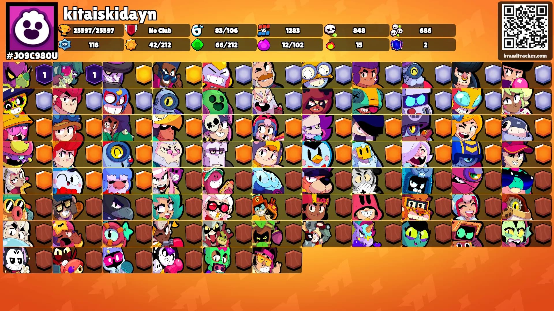 kitaiskidayn's Ranks