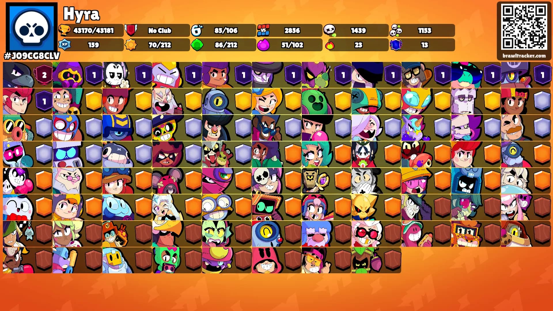 Hyra's Ranks