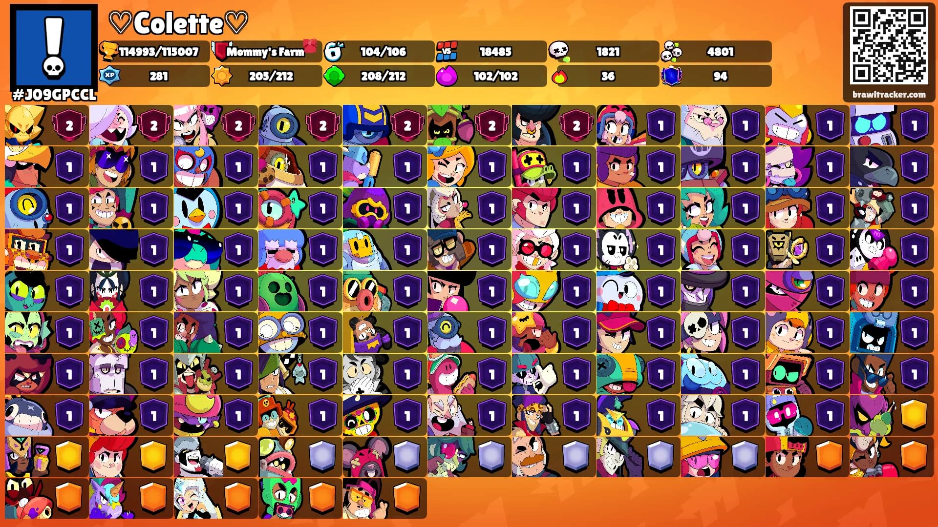 ♡Colette♡'s Ranks