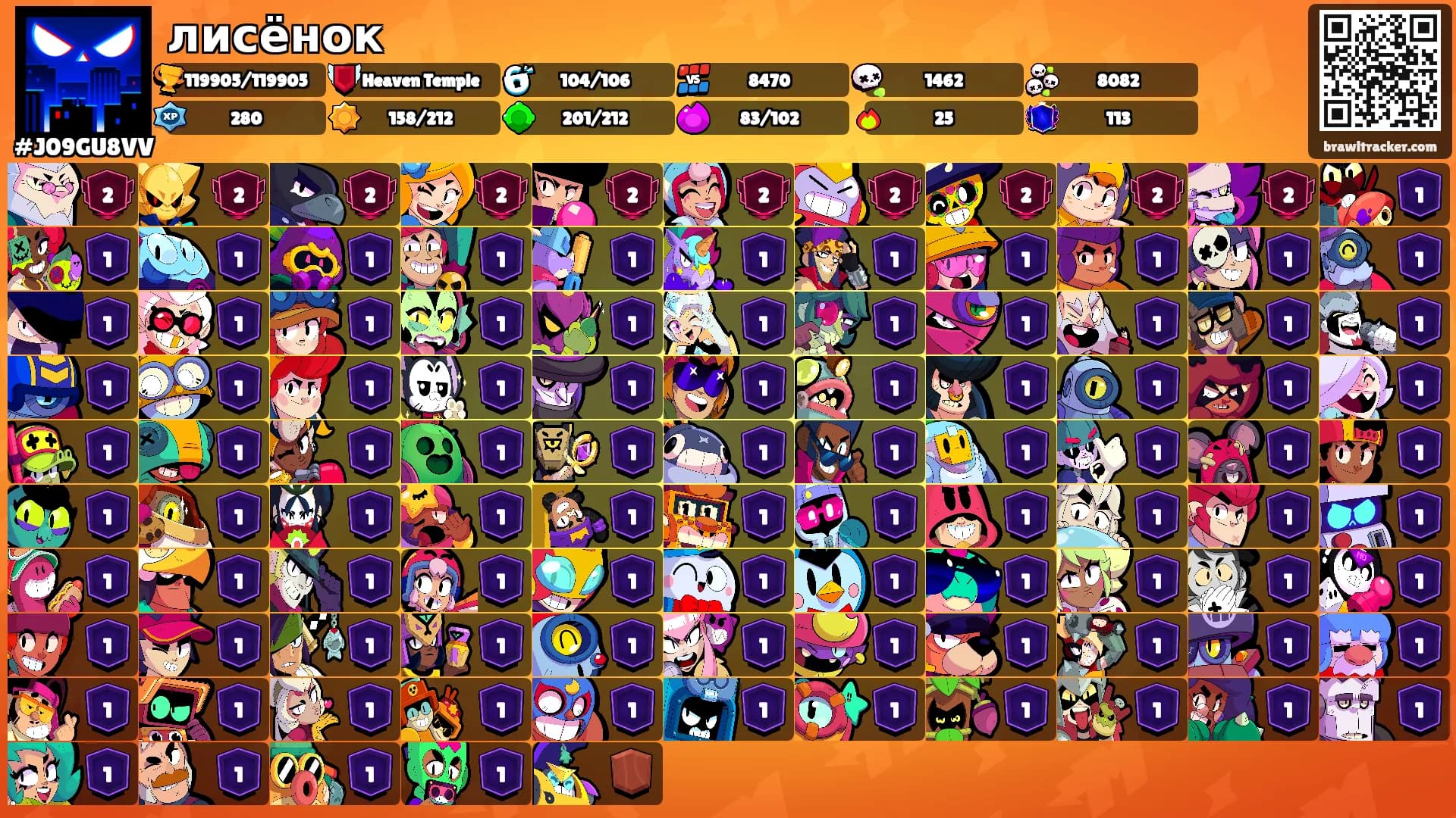 лисёнок's Ranks