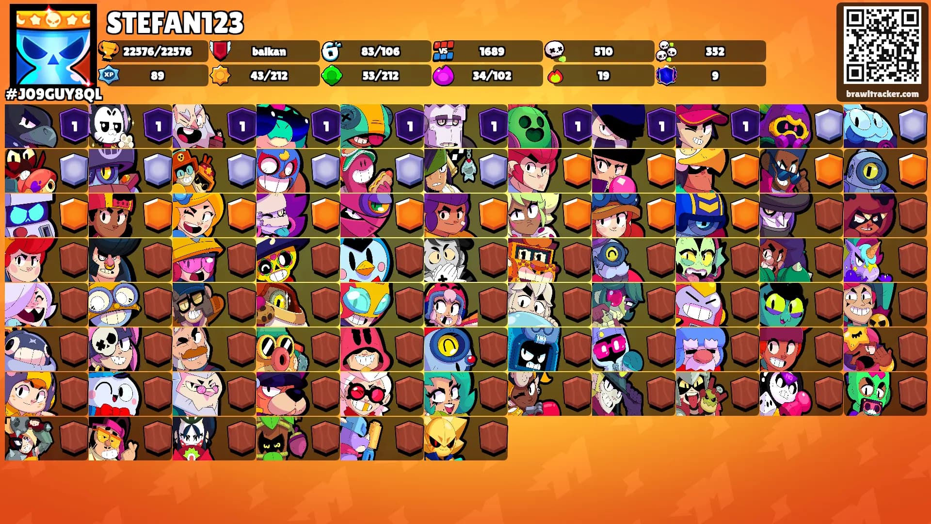 STEFAN123's Ranks