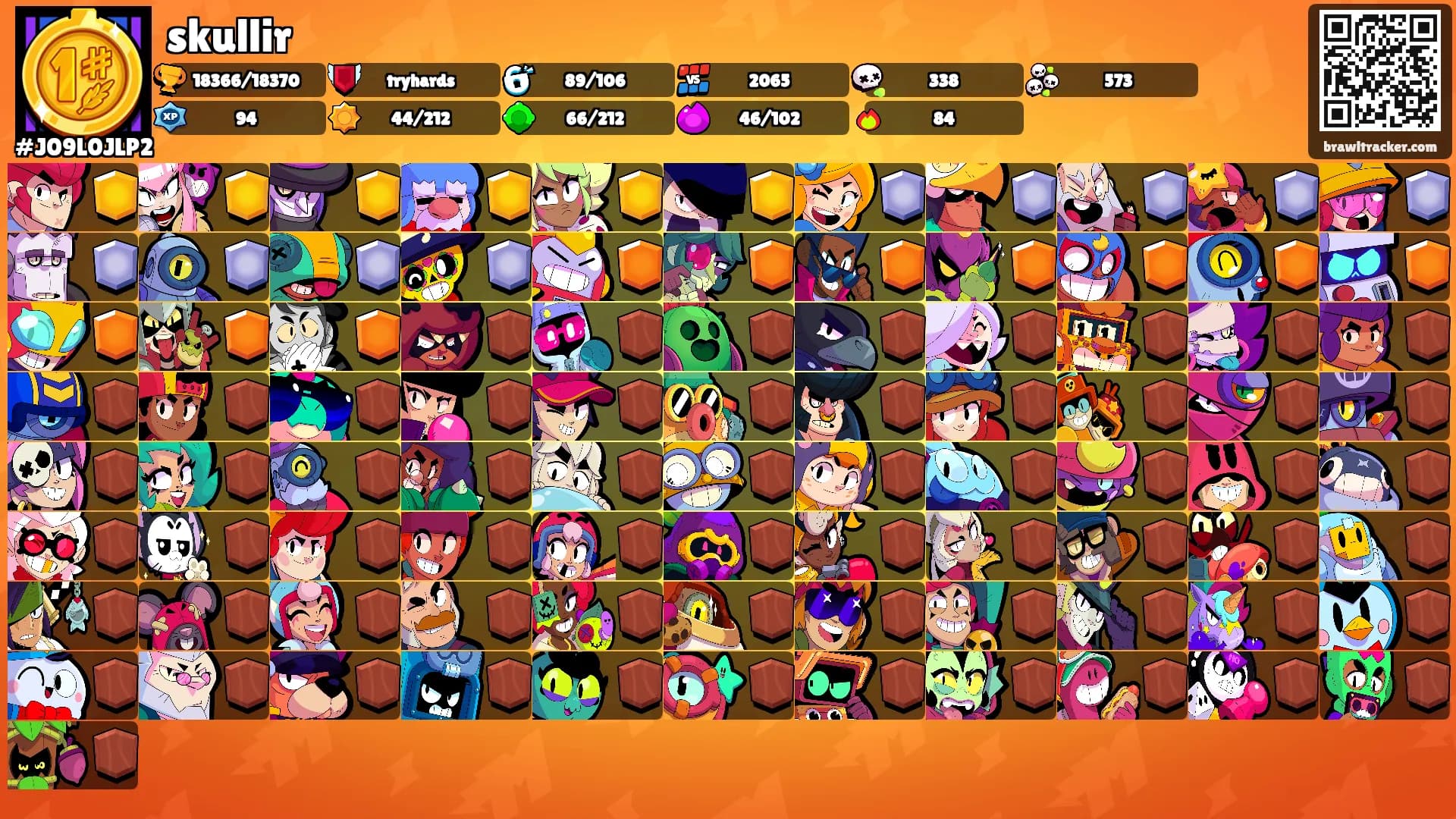 skullir's Ranks