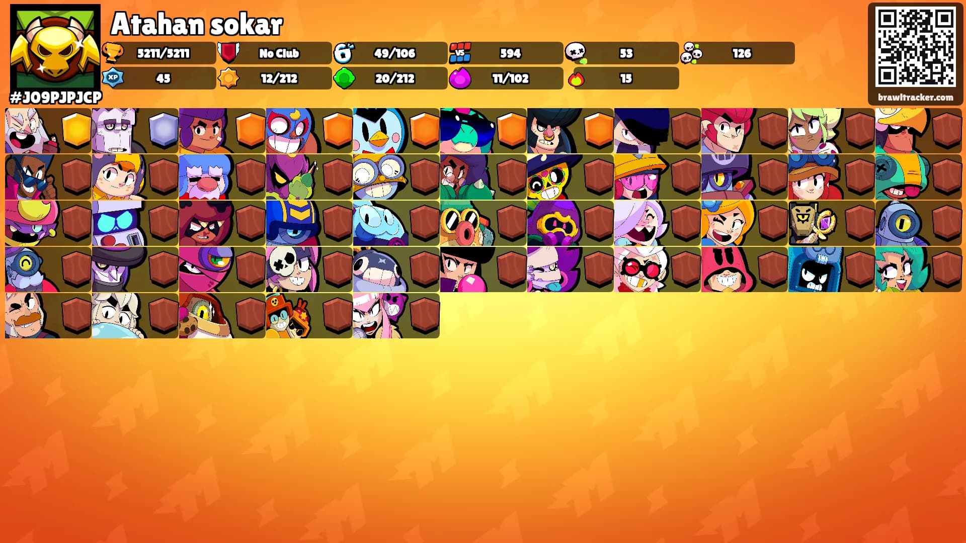 Atahan sokar's Ranks
