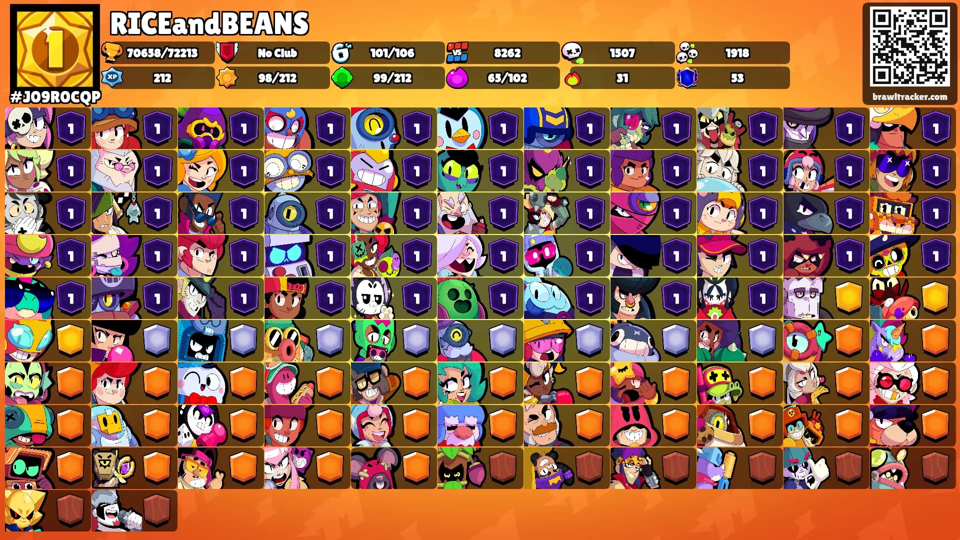 RICEandBEANS's Ranks