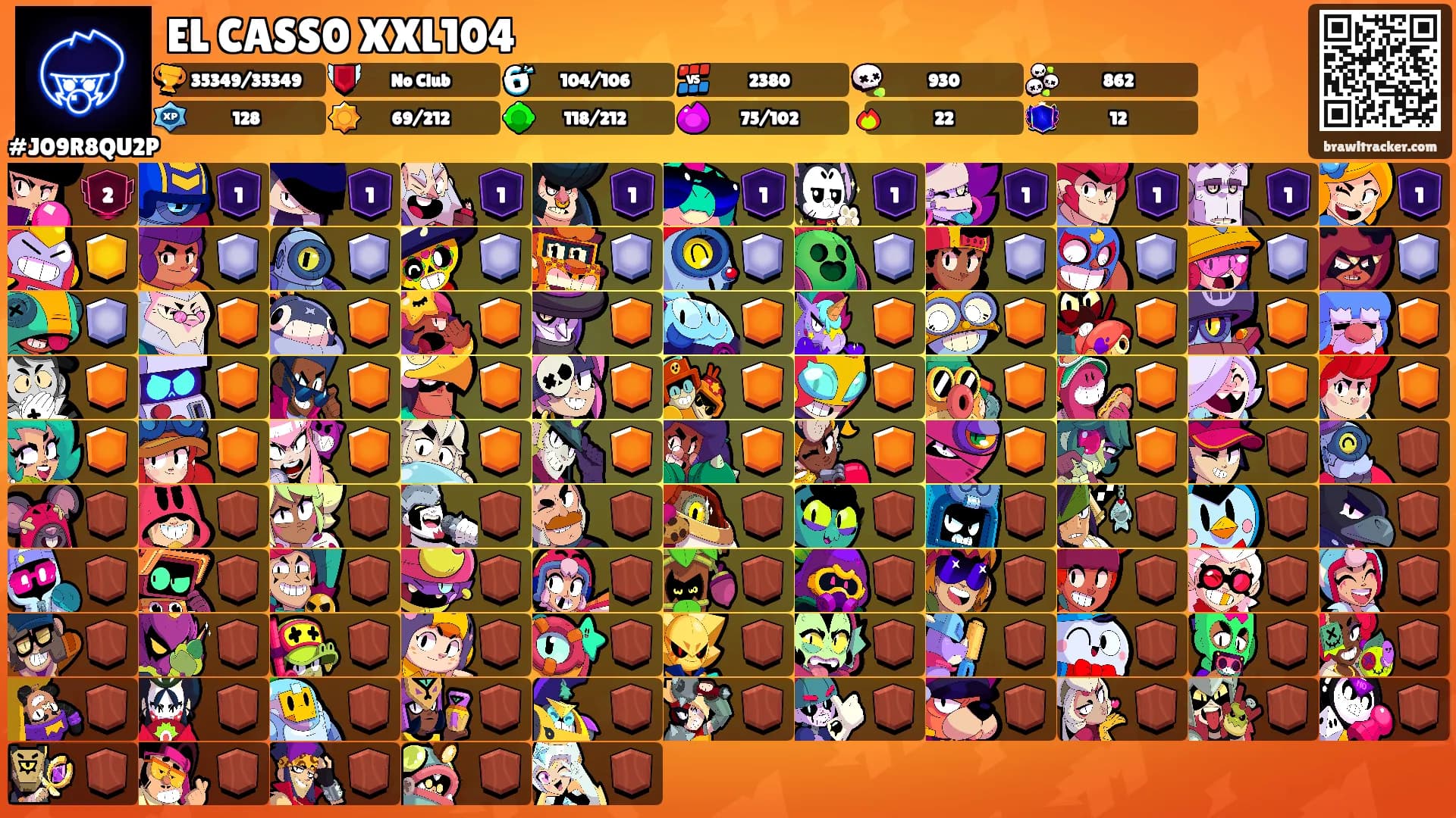 EL CASS0 XXL104's Ranks