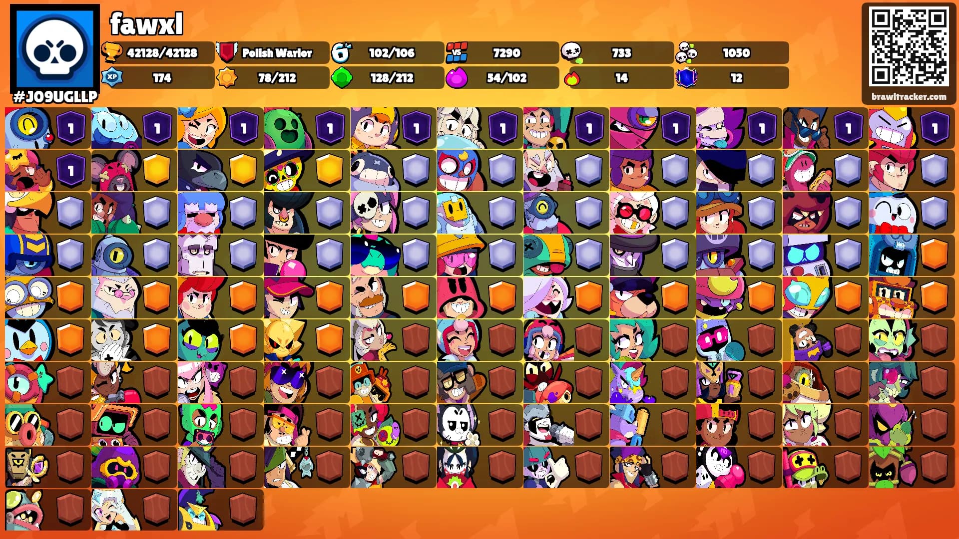 fawxl's Ranks