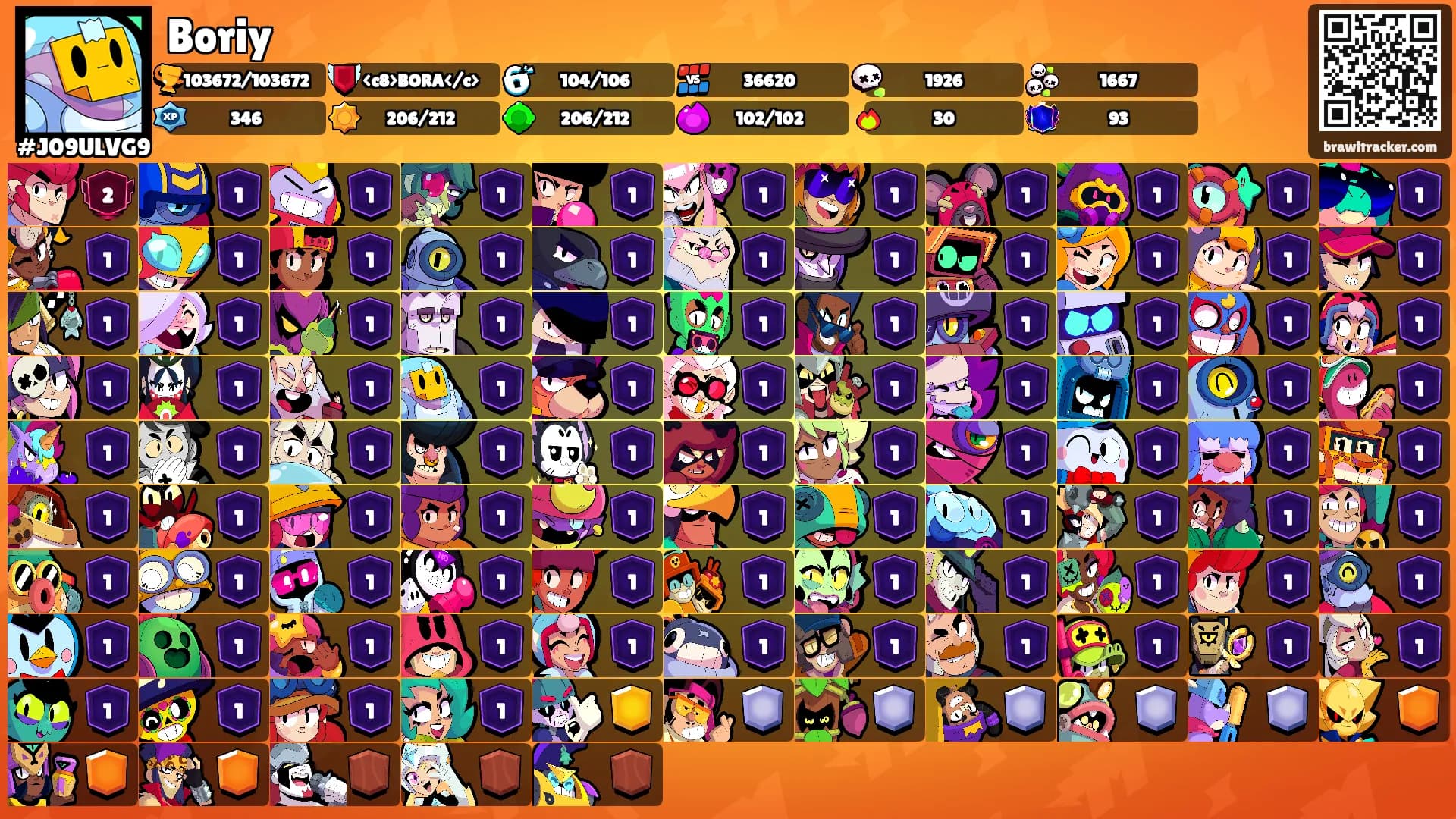 Boriy's Ranks