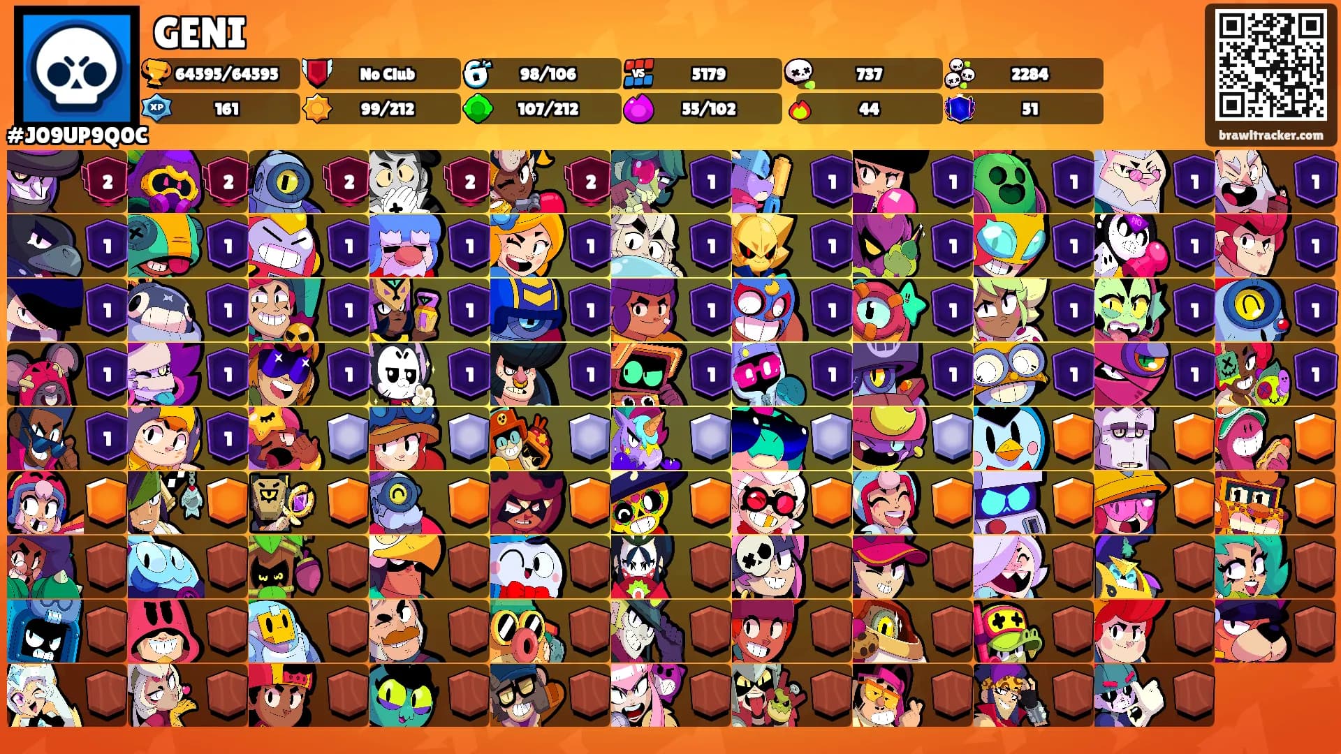 GENI's Ranks