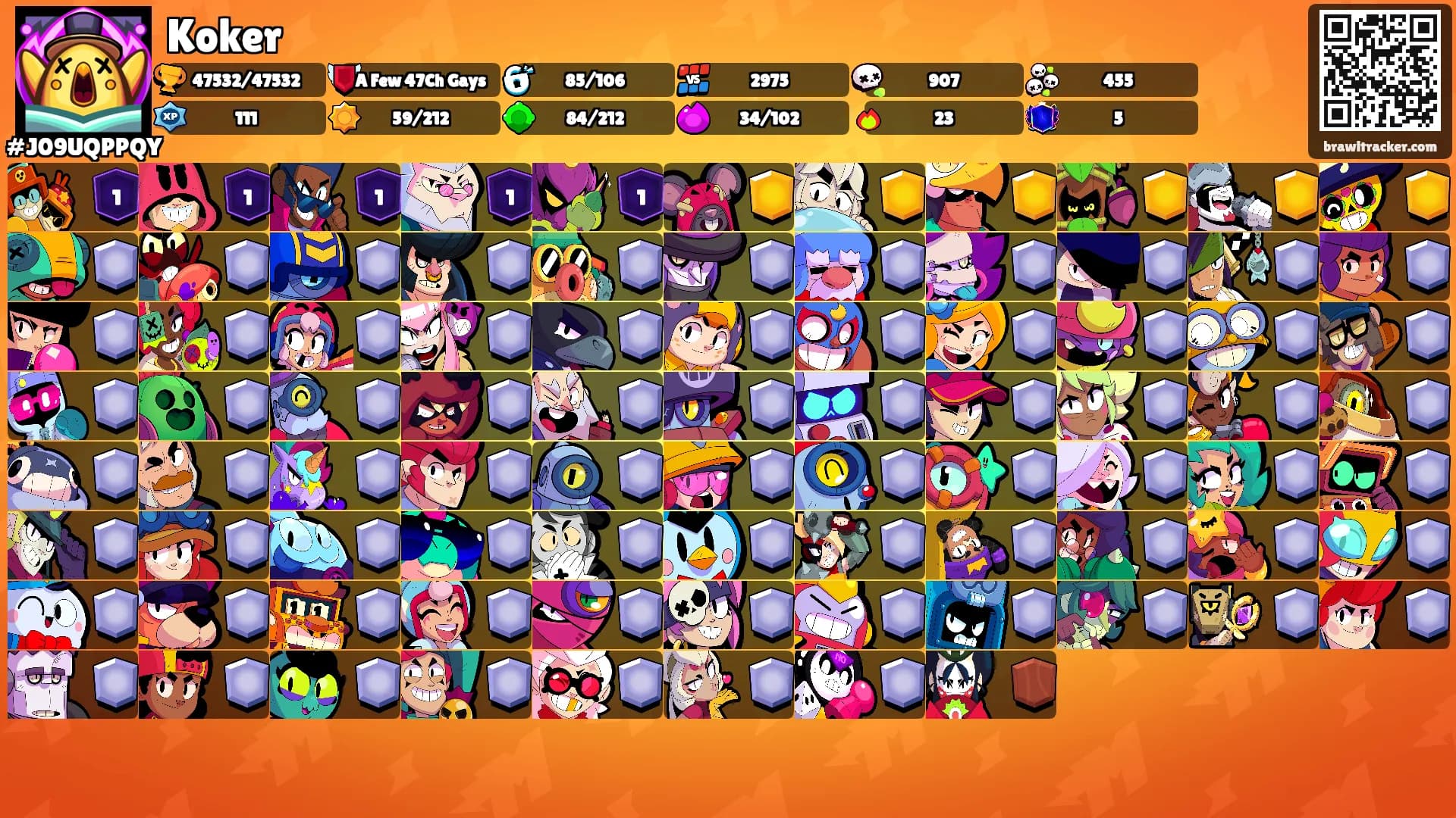 Koker's Ranks
