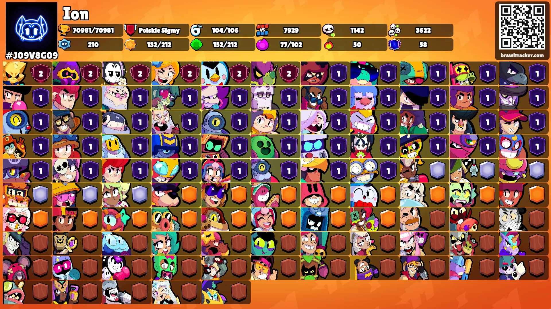 Ion's Ranks