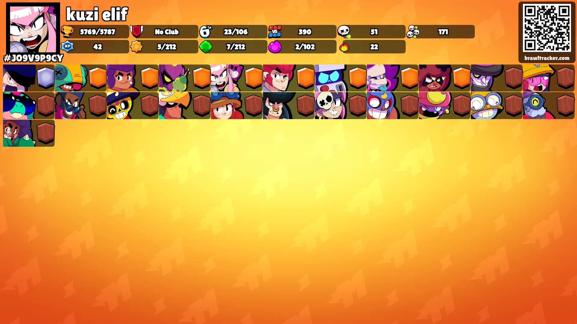 kuzi elif's Ranks