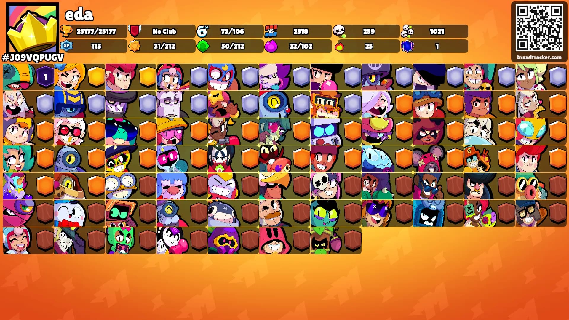 eda's Ranks