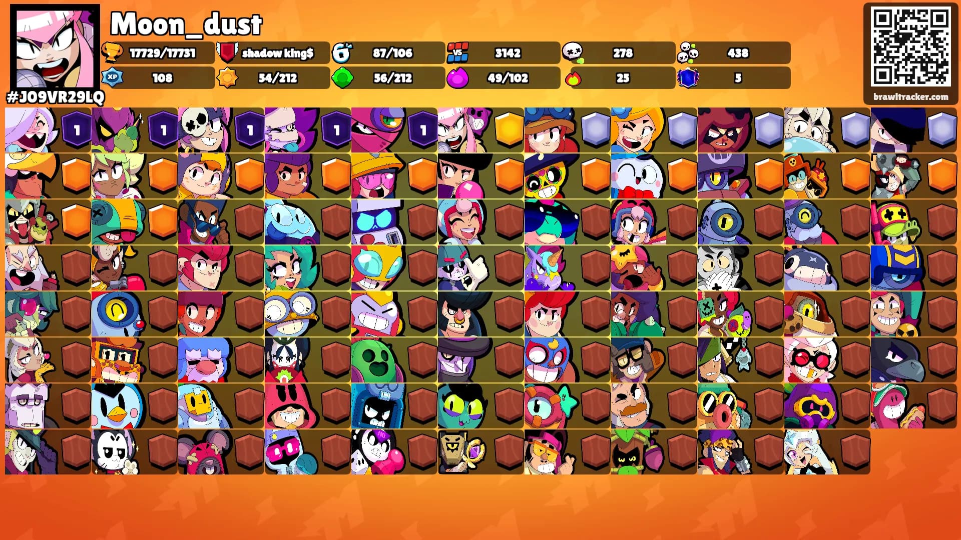 Moon_dust's Ranks