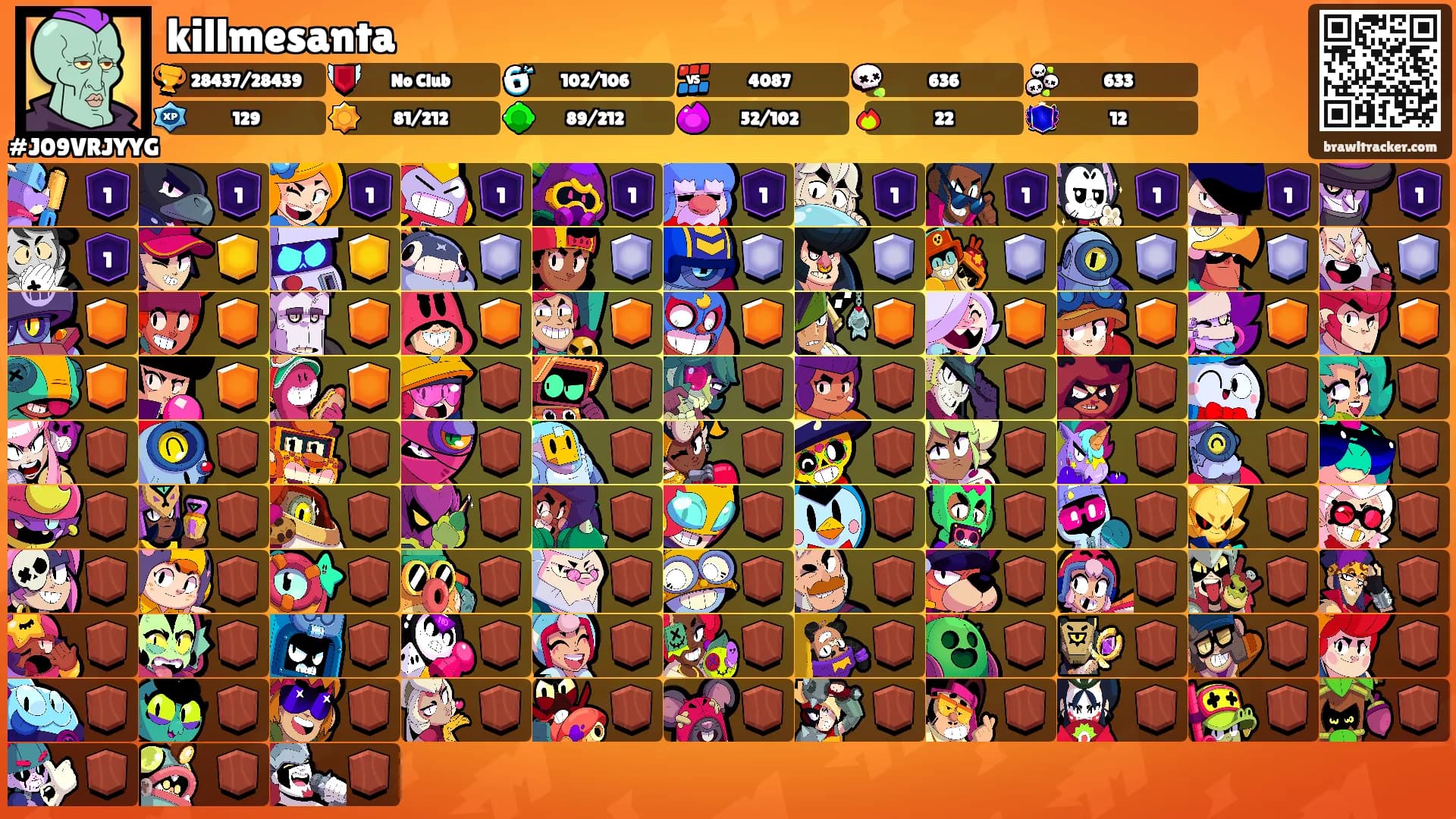 killmesanta's Ranks