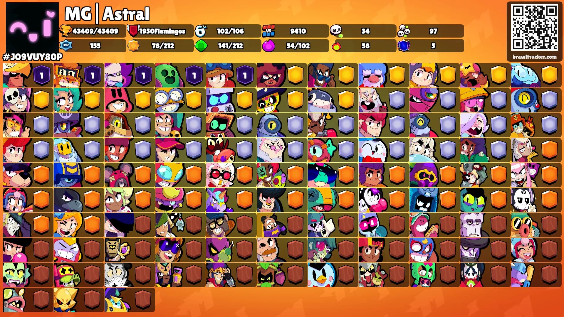 MG|Astral's Ranks