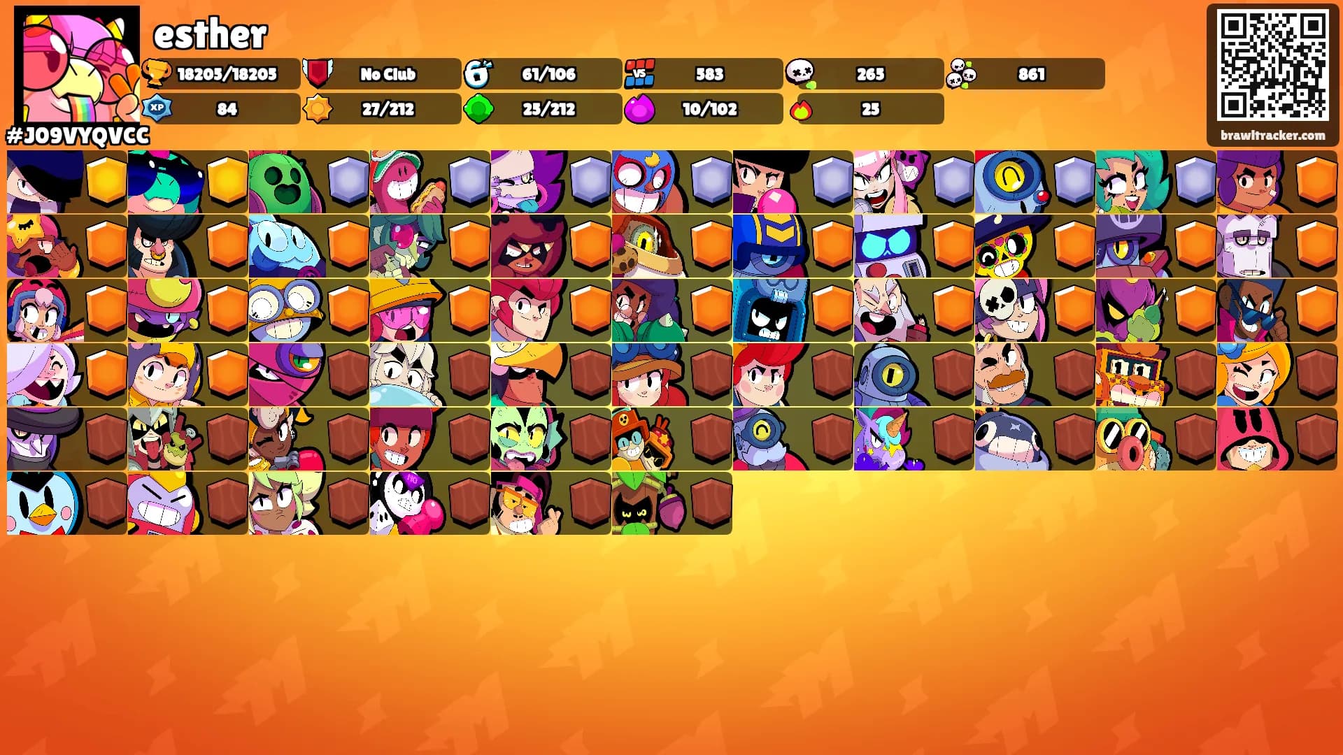 esther's Ranks