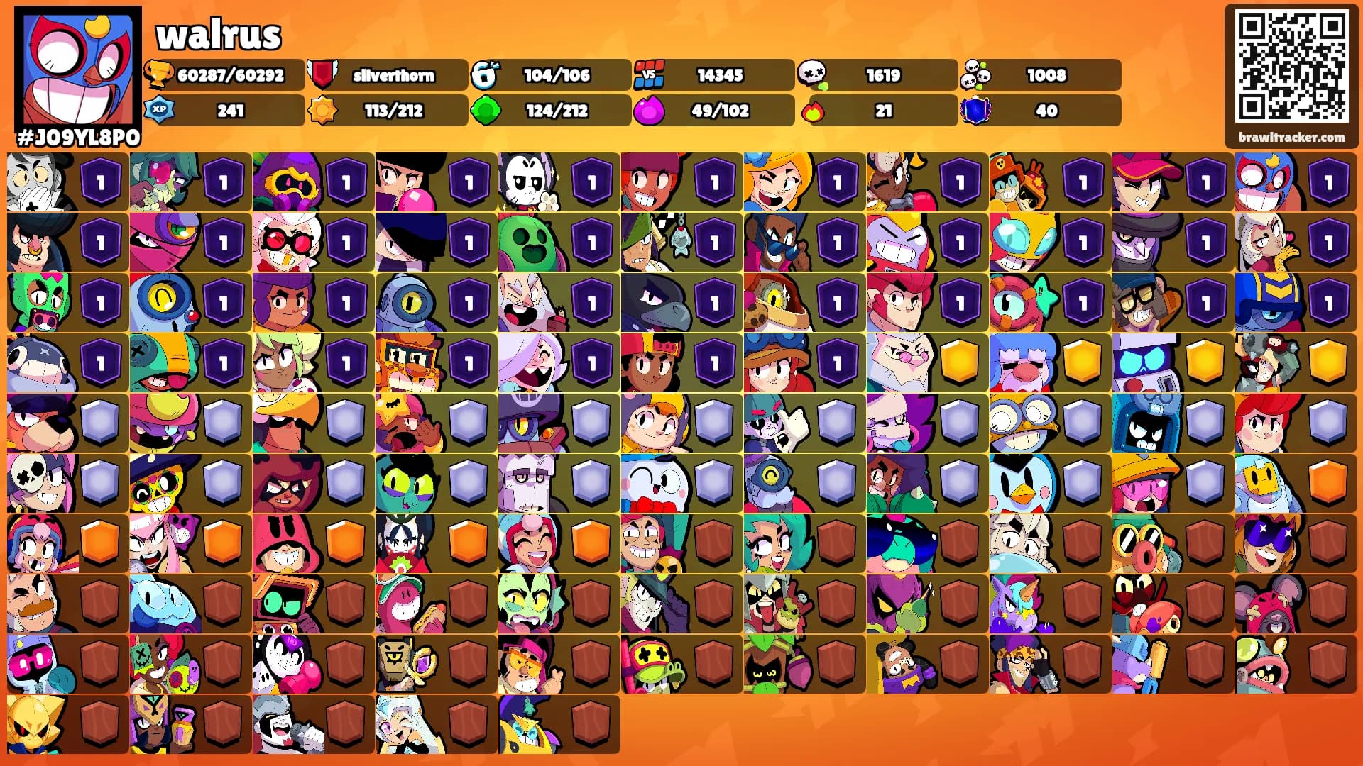 walrus's Ranks