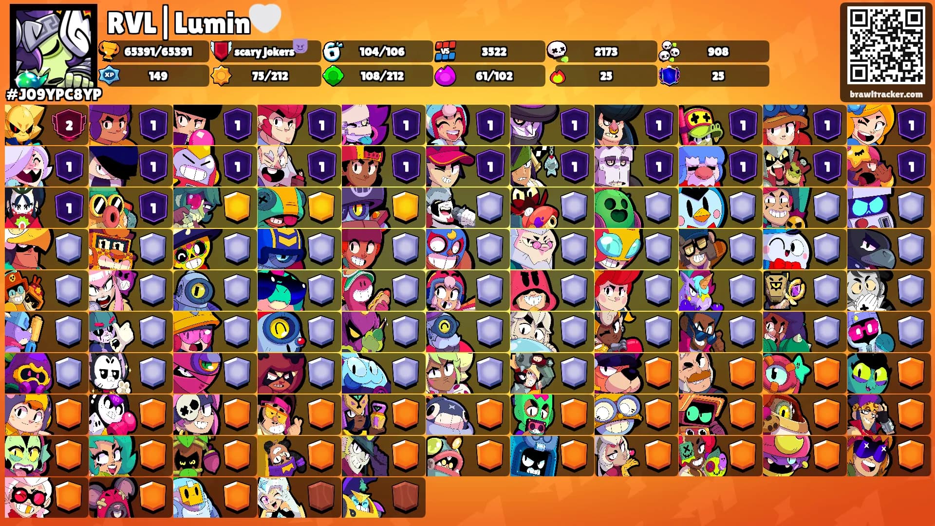 RVL|Lumin🤍's Ranks
