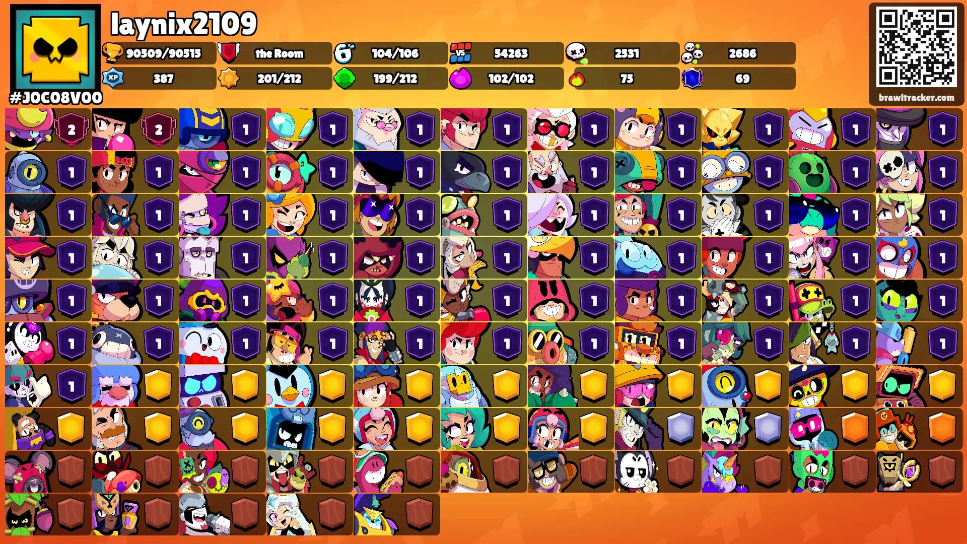 laynix2109's Ranks
