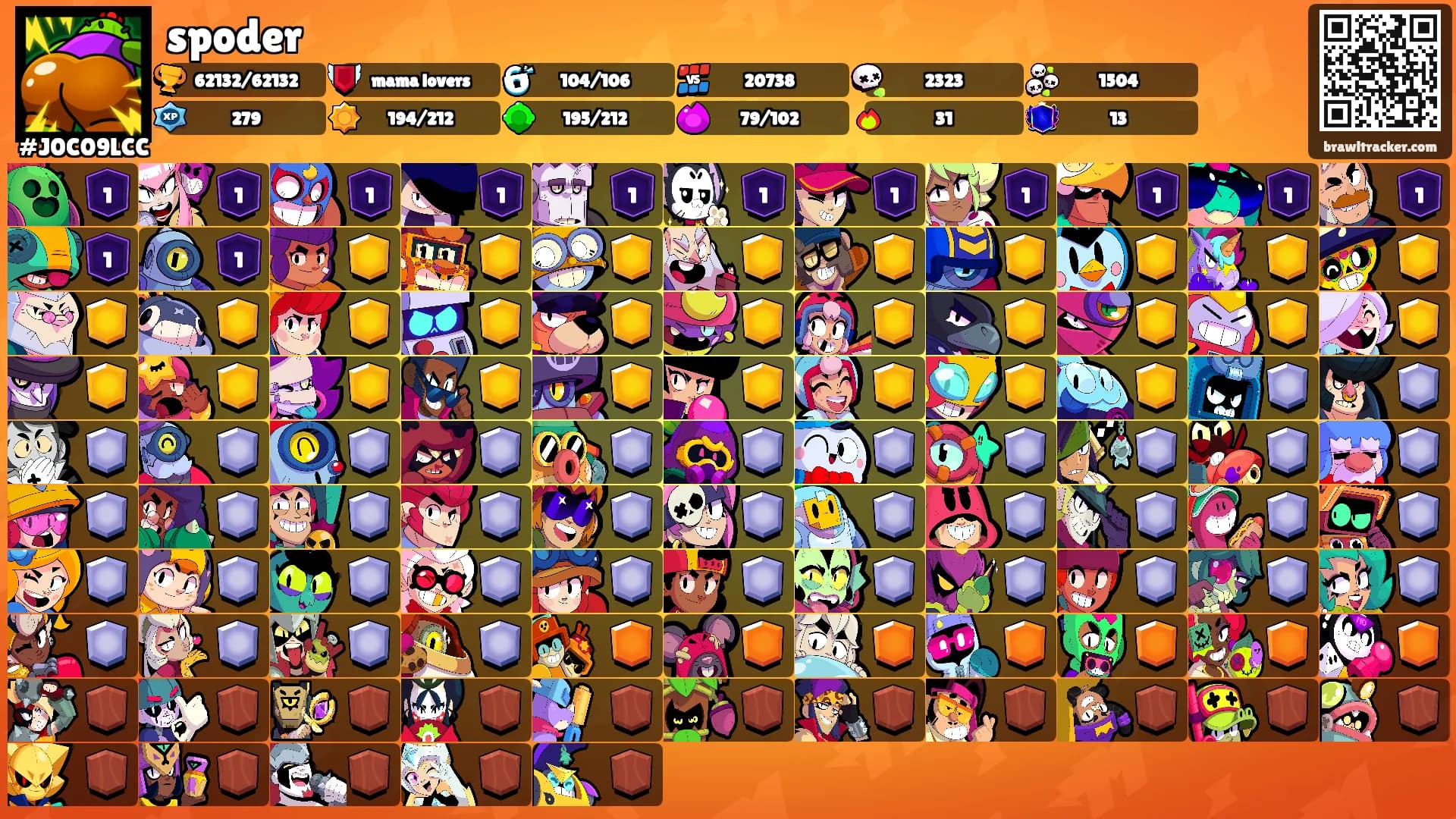 spoder's Ranks