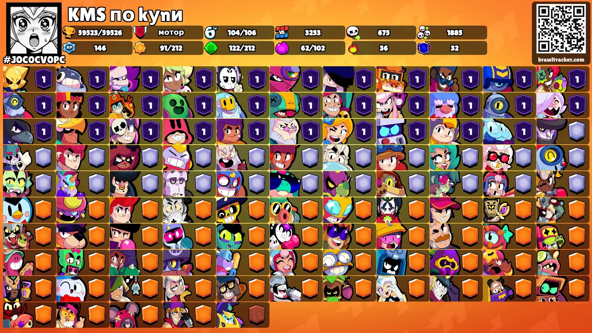 KMS по kуnи's Ranks