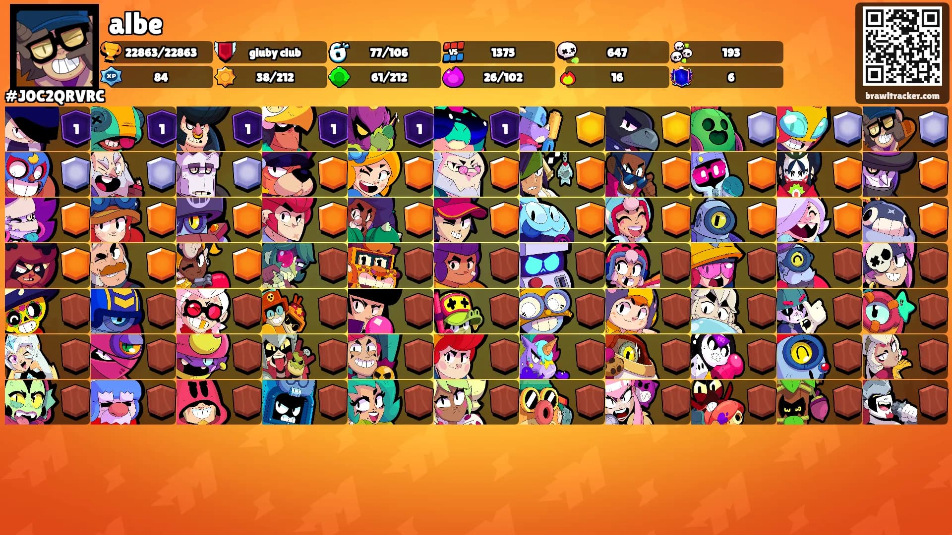 albe's Ranks