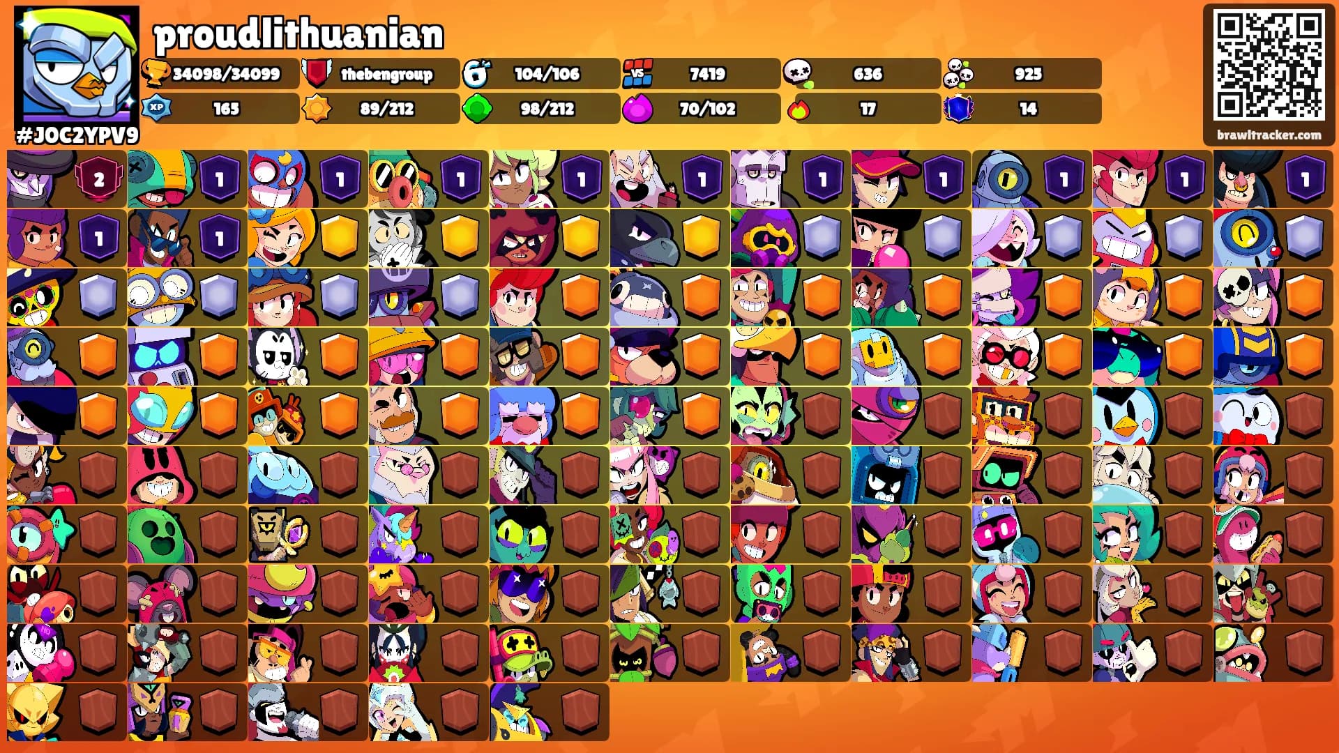 proudlithuanian's Ranks
