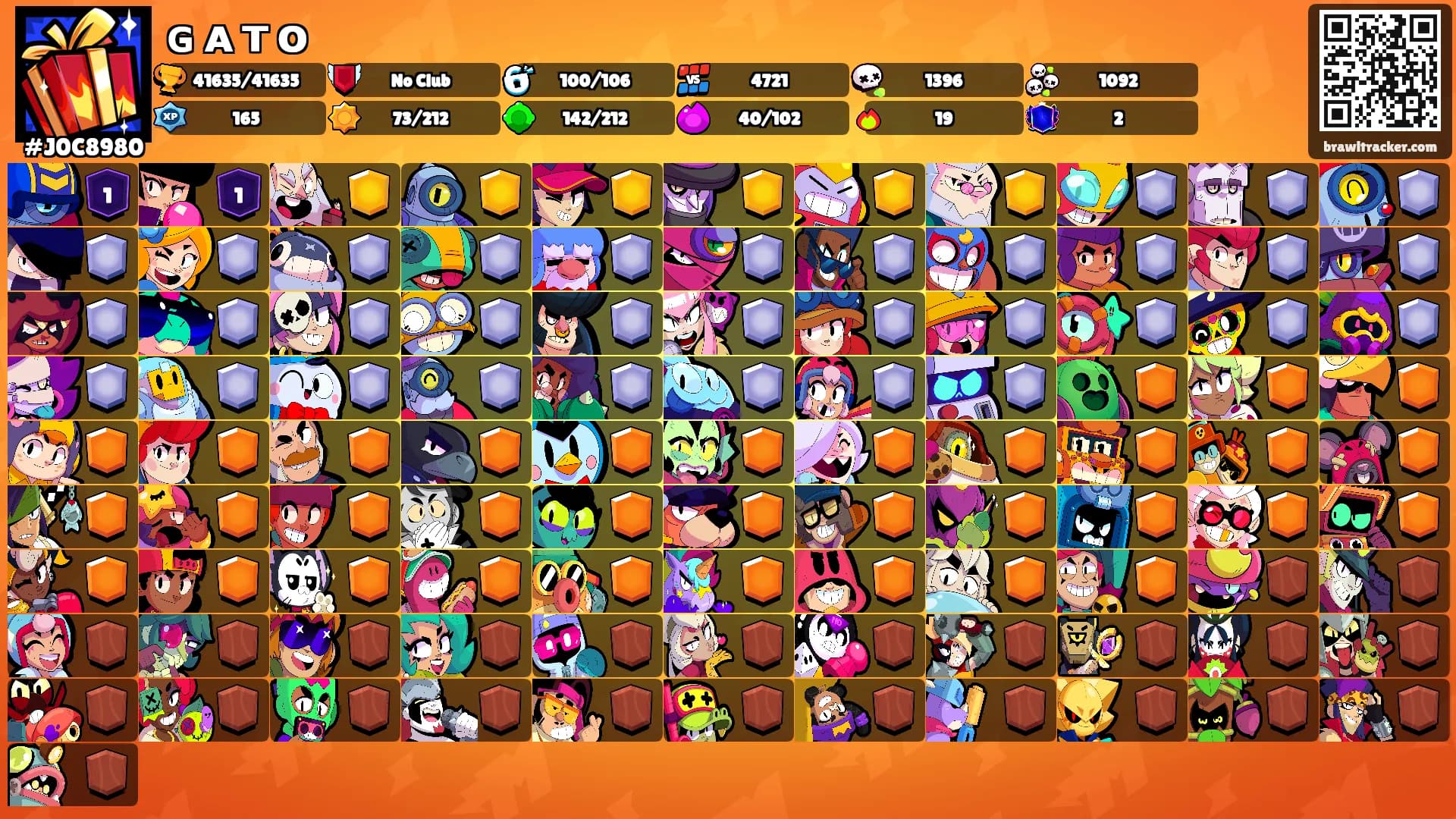 ɢ ᴀ ᴛ ᴏ's Ranks