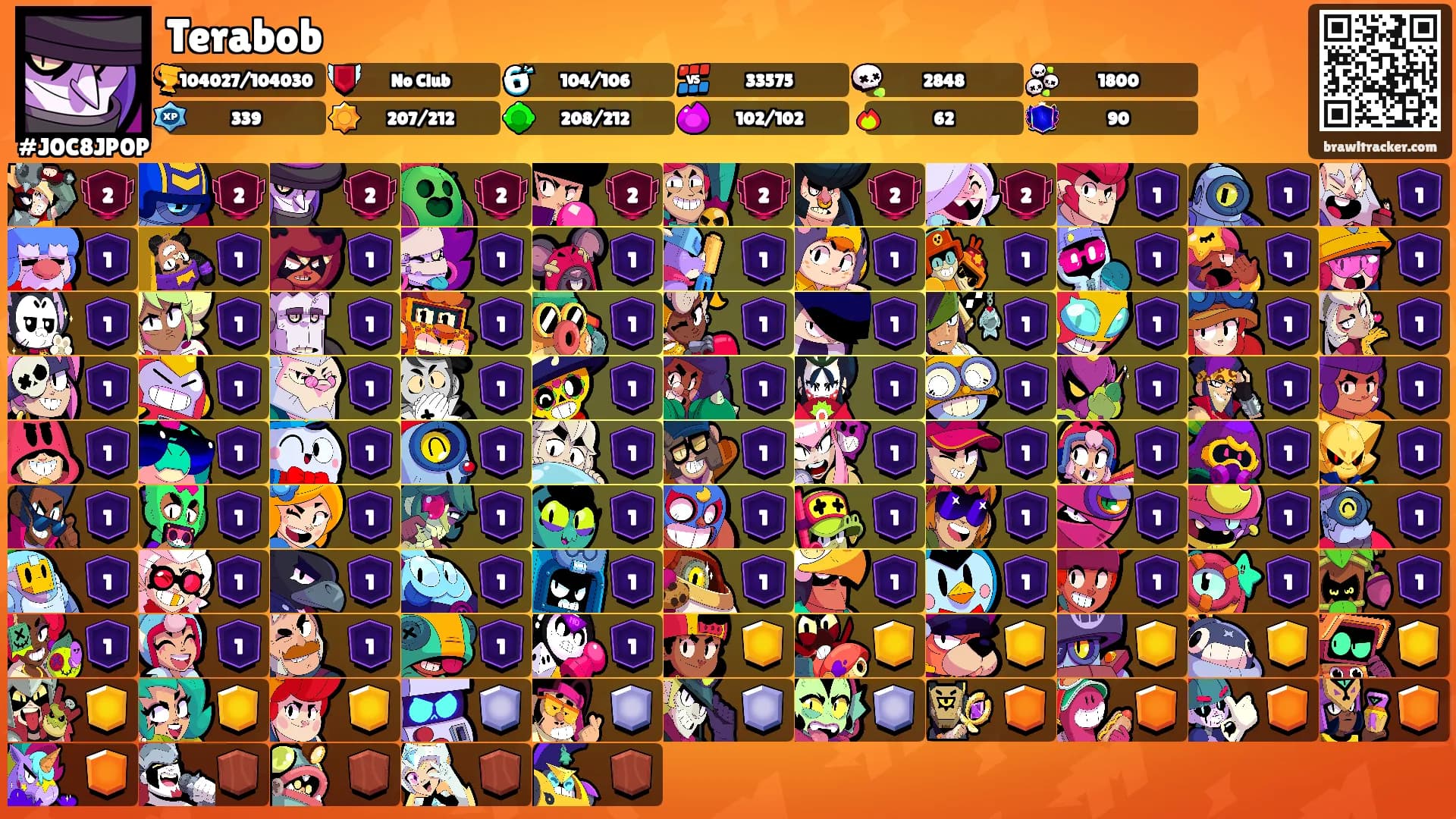 Terabob's Ranks