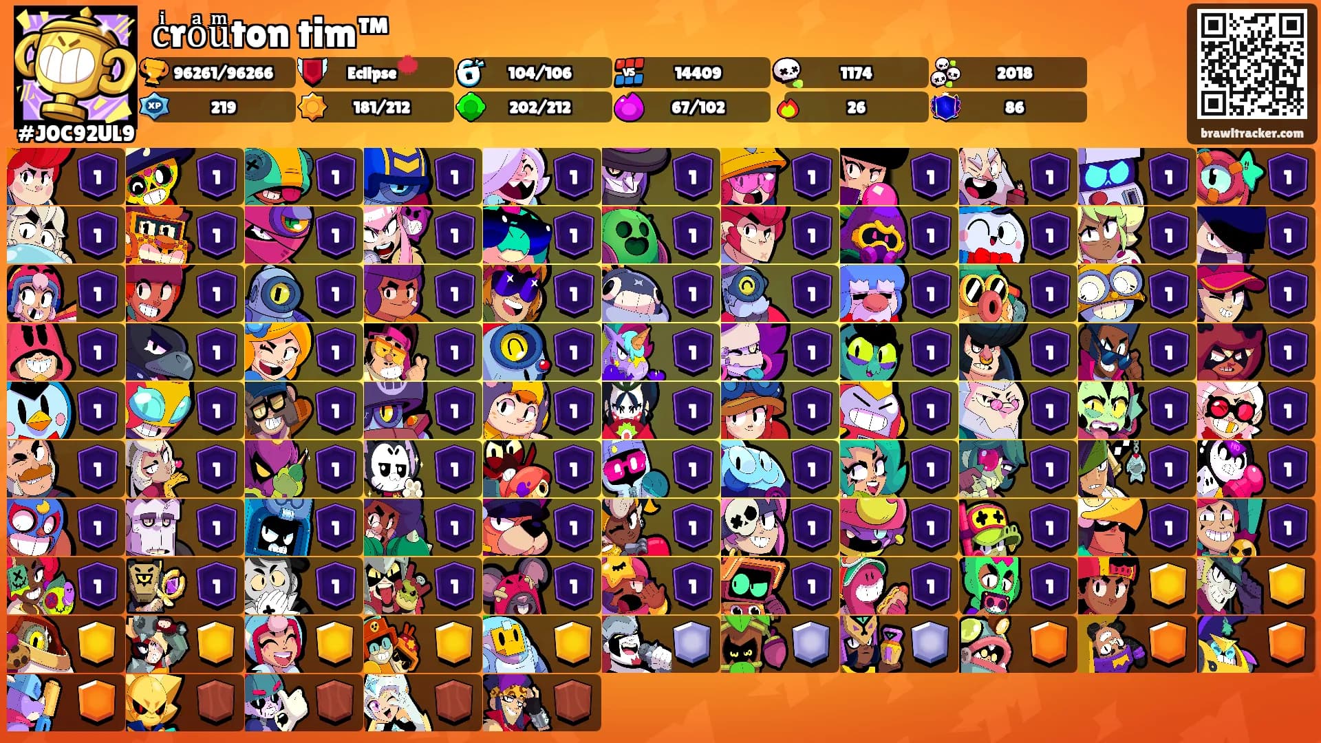 cͥroͣuͫton tim™'s Ranks