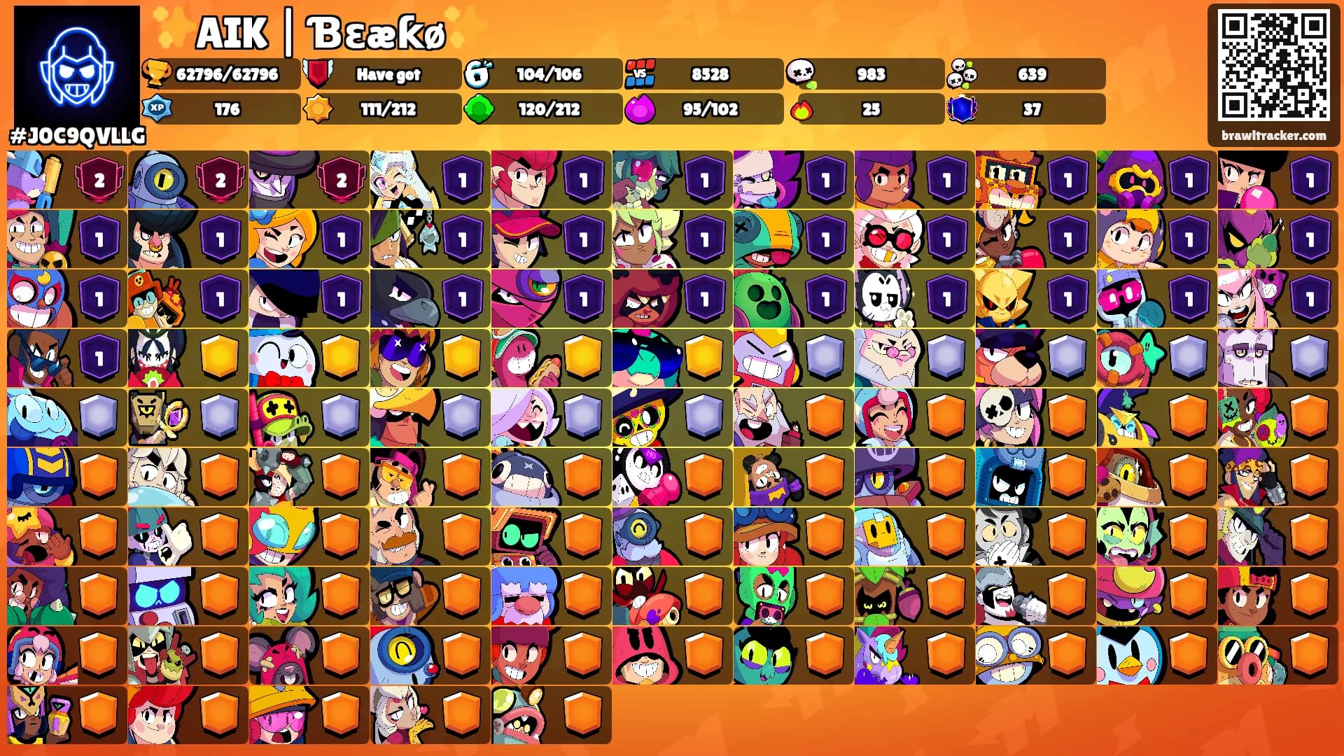 ✨️AIK | Ɓɛæƙø✨'s Ranks