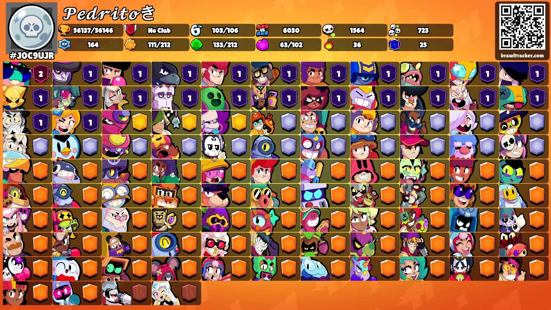 𝓟𝓮𝓭𝓻𝓲𝓽𝓸き's Ranks