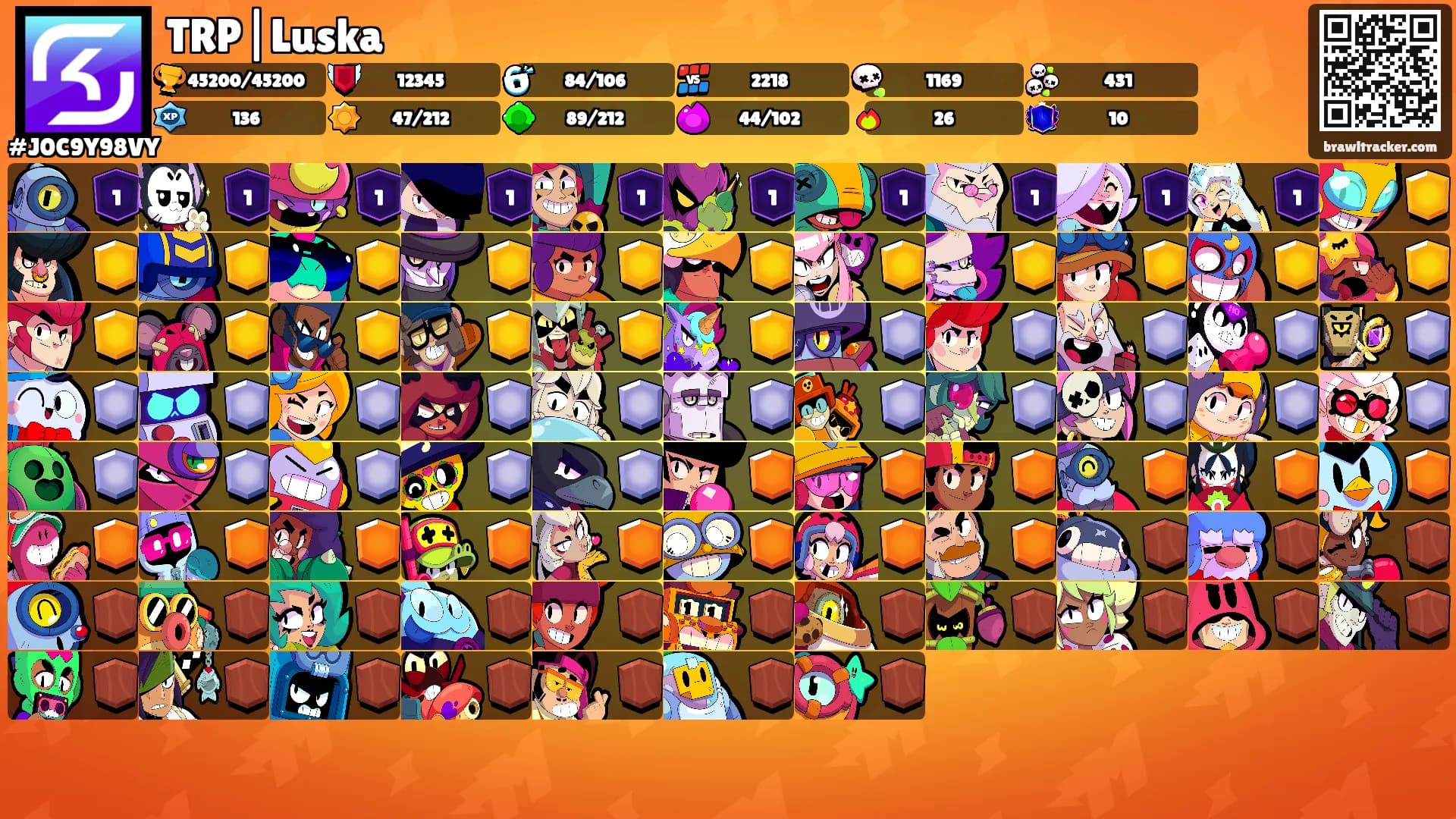 TRP|Luska's Ranks