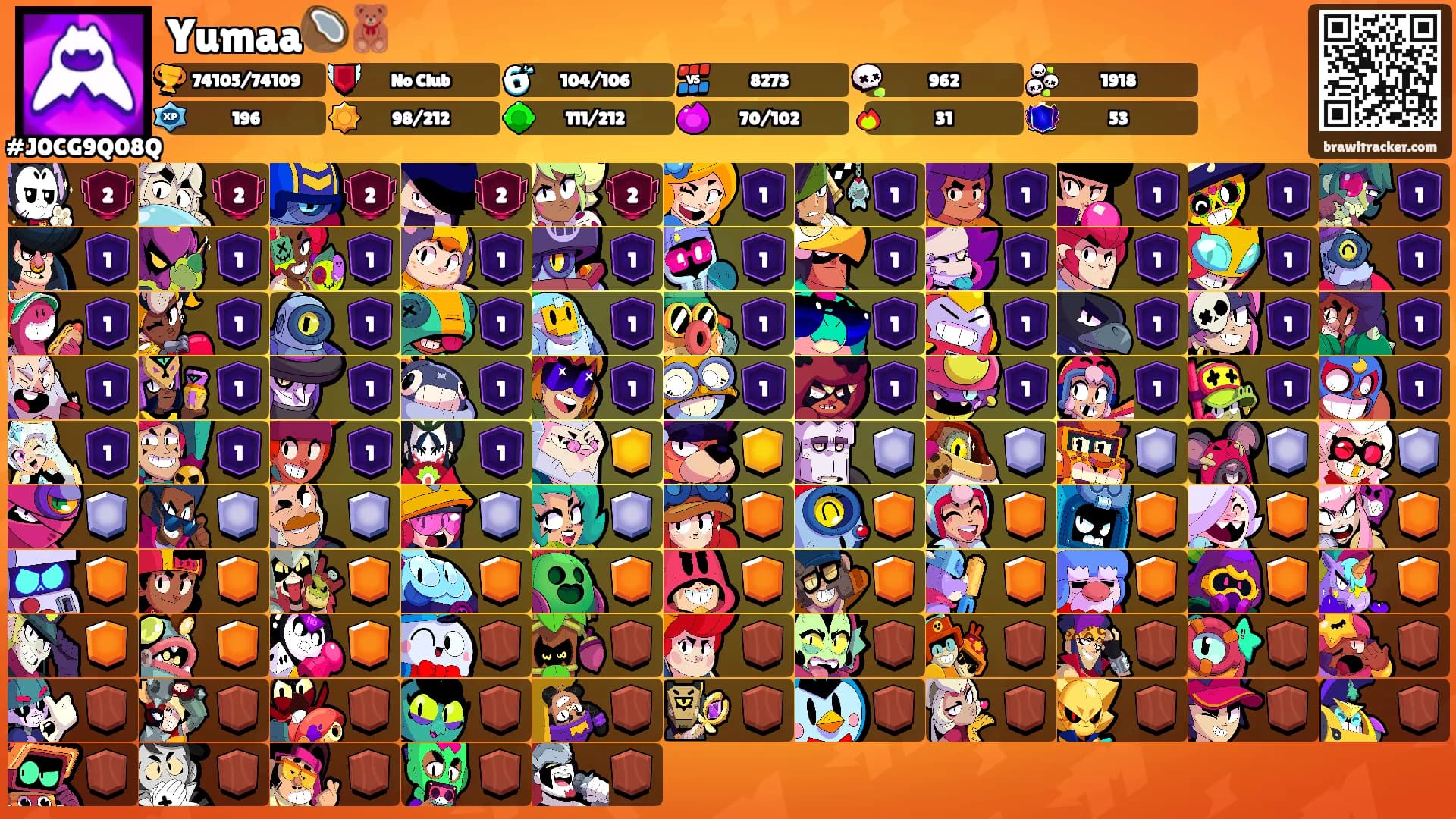 Yumaa🥥🧸's Ranks