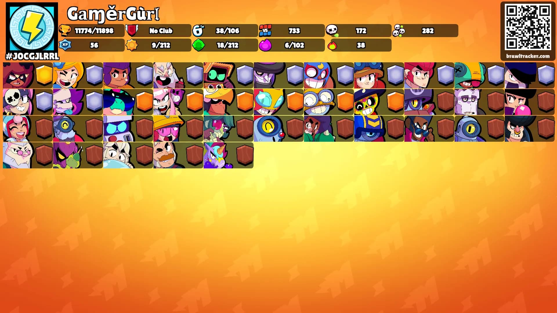 ᎶG𝐚ɱě𝐫Gù𝐫𝔩's Ranks