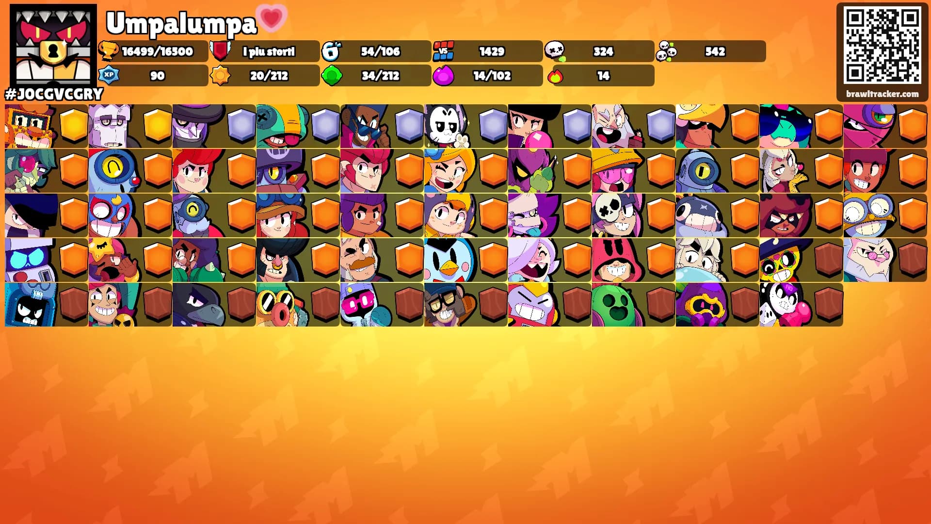 Umpalumpa💗's Ranks