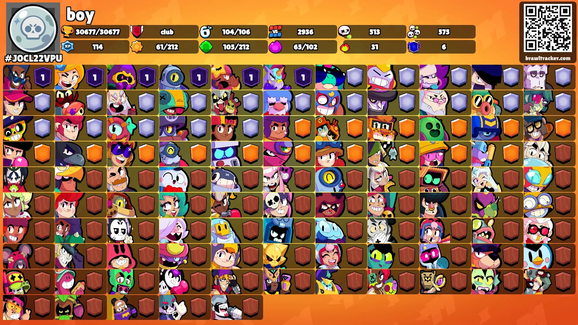 boy's Ranks