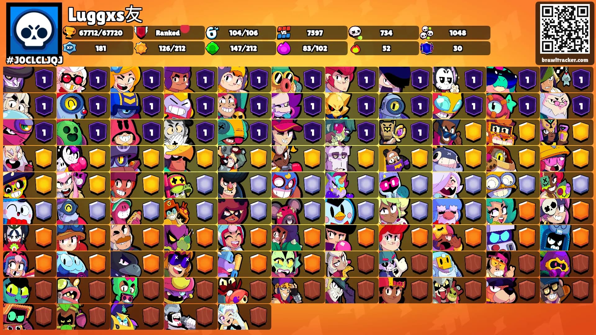 Luggxs友's Ranks
