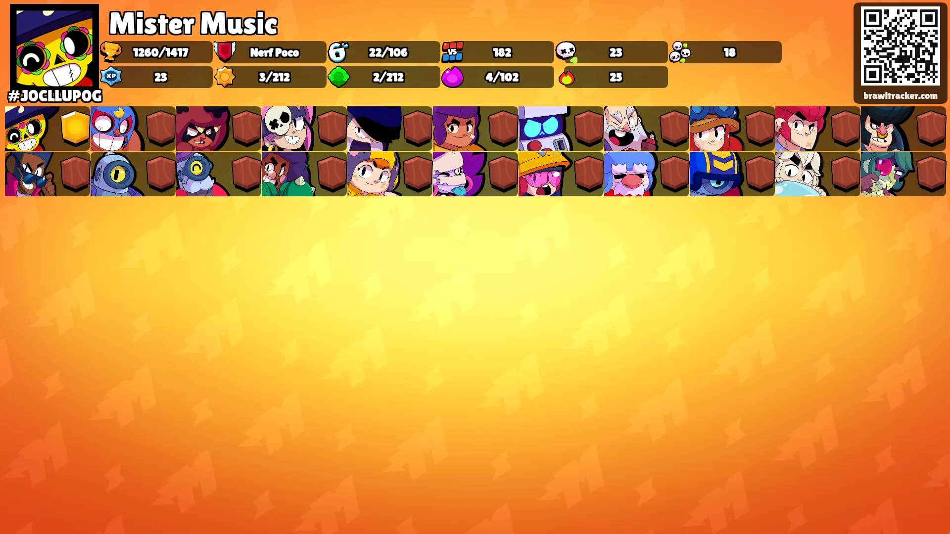 Mister Music's Ranks