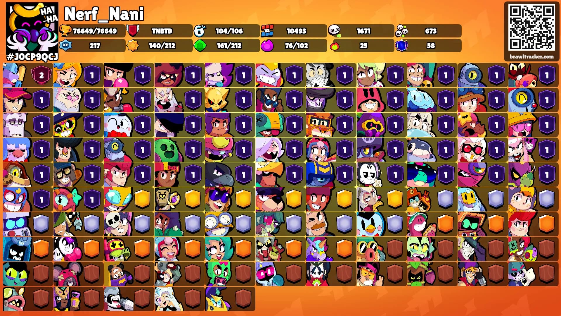 Nerf_Nani's Ranks