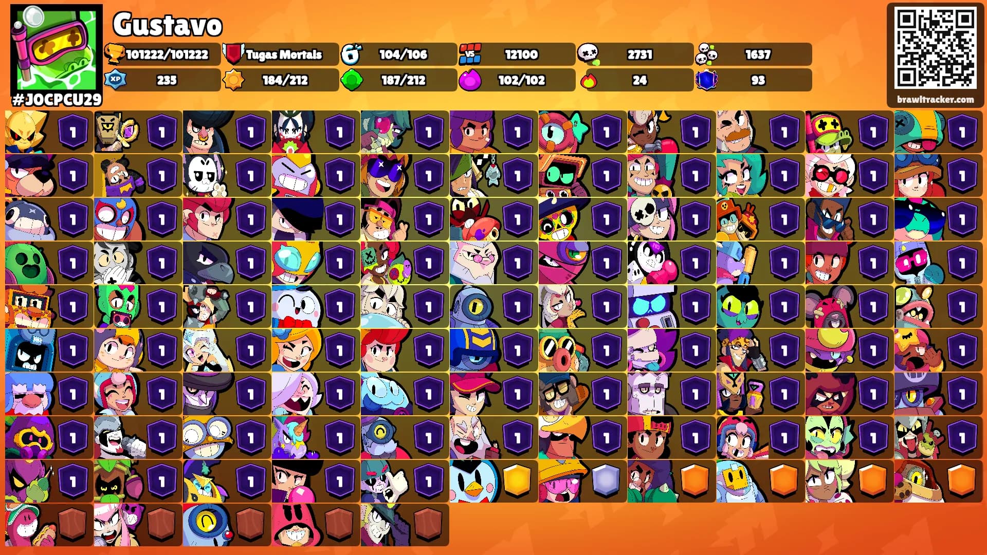 Gustavo's Ranks