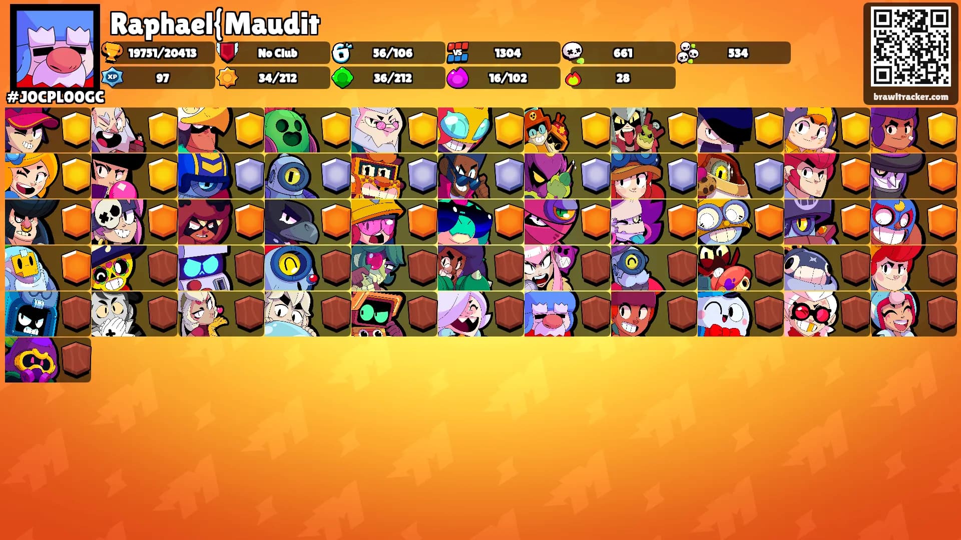 Raphael{Maudit's Ranks