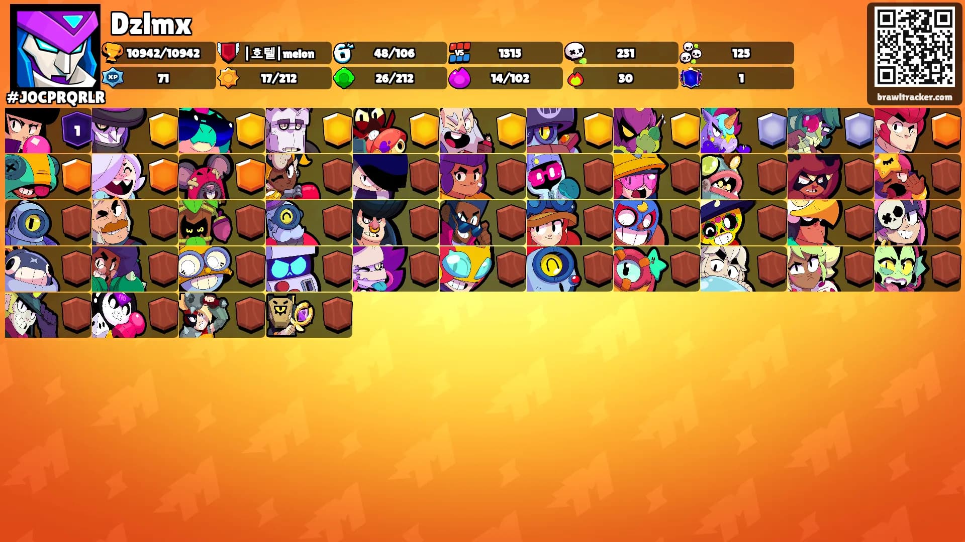 Dzlmx's Ranks